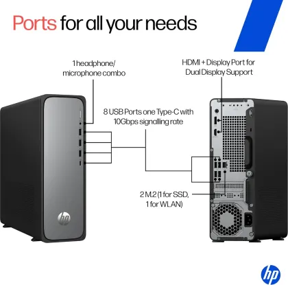 HP OmniDesk Slim S03-0001in Tower PC (13th Gen Core i3/ 8 GB RAM/ 512 GB SSD/ Win 11) Image-3